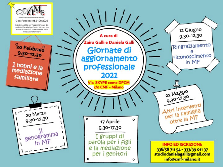 Aggiornament 2021